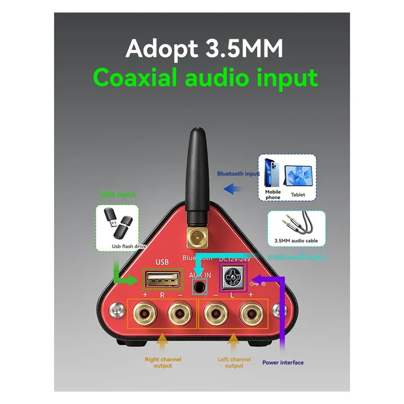 ABJF-مضخم صوت استيريو 2CH Hifi استقبال صوت عالي الدقة تصميم مدمج مثالي لأنظمة الصوت المنزلية
