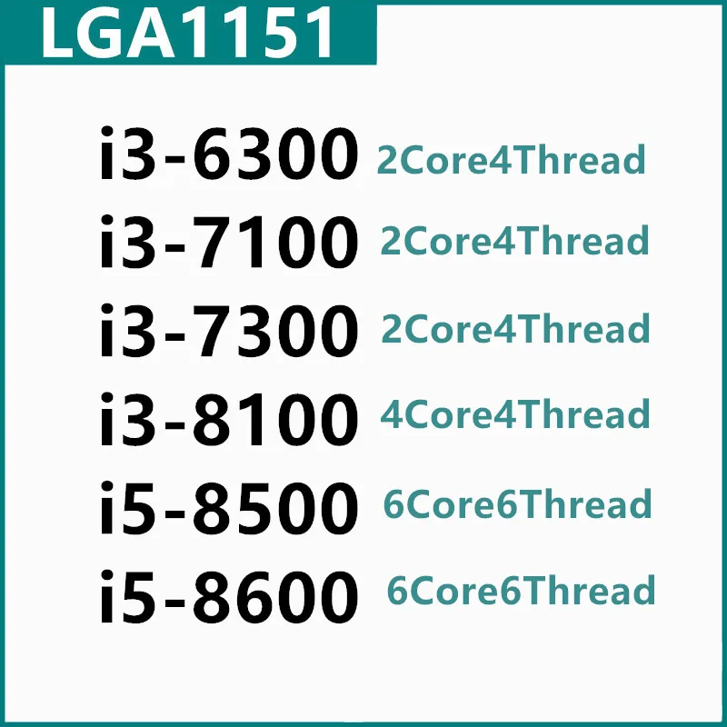 i3-8100 vs i5-8500: Which One Should You Choose for Your