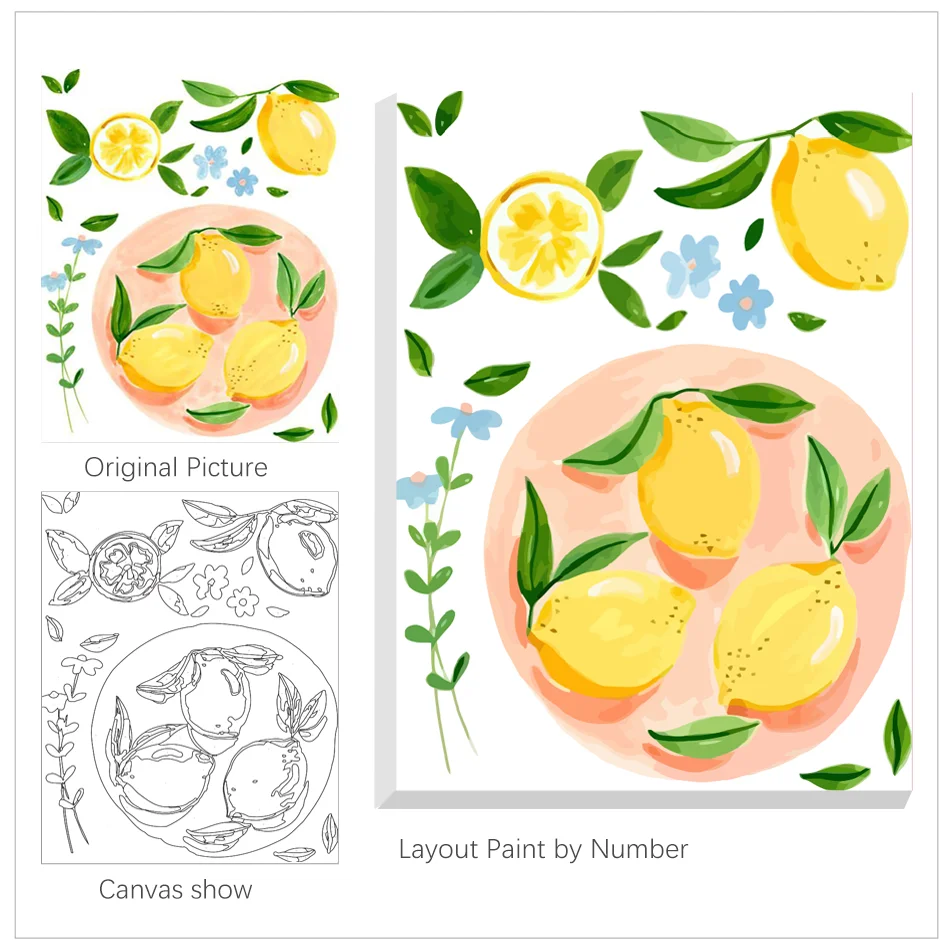 RUOPOTY Painting By Numbers For Adults Lemon Illustration Wall Art Picture By Numbers Starter Kits Acrylic Paint  Wall Decorate