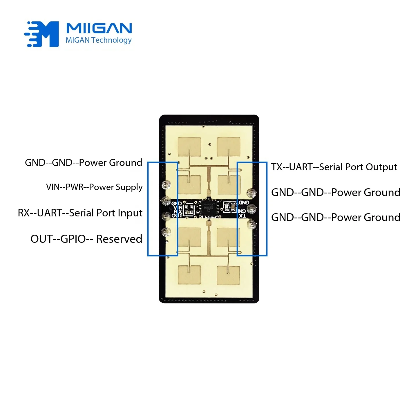 24GHz Parking Radar Module Low-Power High Precision Barrier Gate Sensor