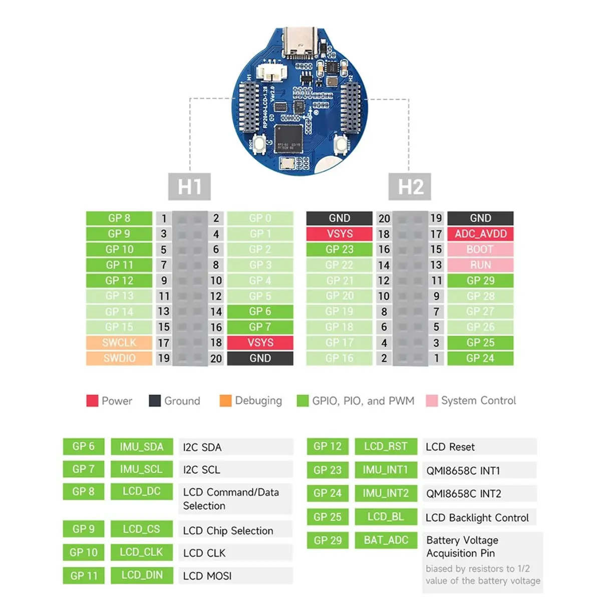☶❈＊♥AC2100-RP2350 1.28-Inch LCD Development Board with 240x240 Circular Screen, IPS, Type-C Interface, and Housing