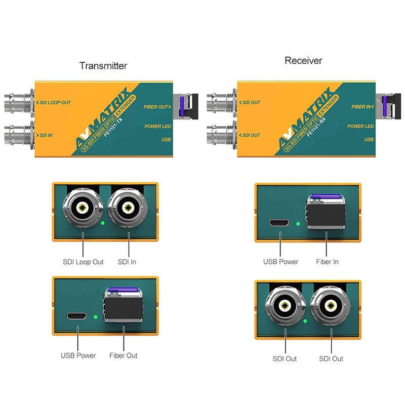 AVMATRIX FE1121 3G-SDI Fiber Optic Extender, 20km, Mendukung Sinyal 3G/HD/SD SDI, Kompatibel dengan Komputer, Laptop, Printer
