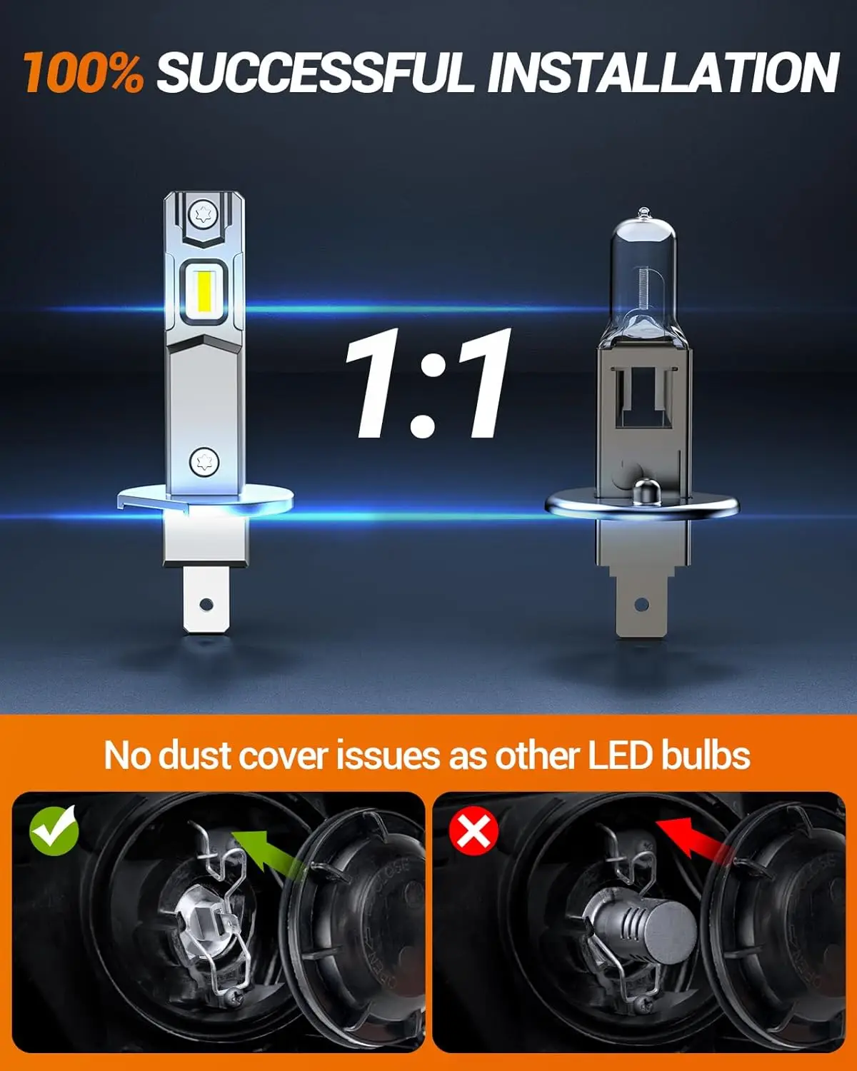 H1 H7 Light Bulbs Combo, 2024 Upgraded 44000LM Fog Lights with 14000RPM Cooling Fan, 1:1 Design Fog Light Bulbs, Plug-N-Play, Pa