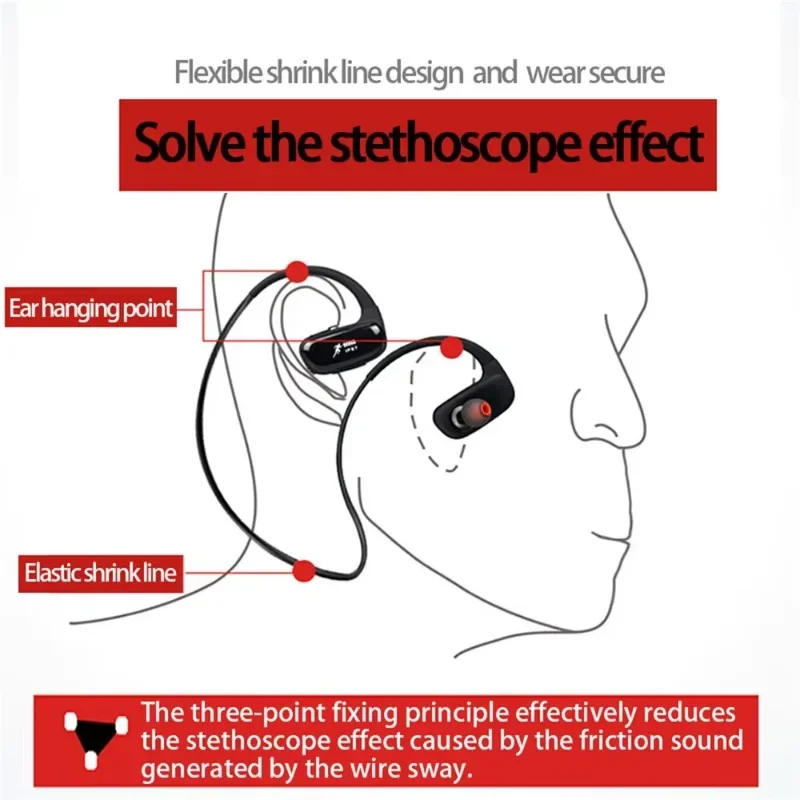 Outdoor Sports Waterproof Headphones, IPX7  32GB MP3 Player Earphone Wireless Headset with Noise Cancelling MIC image 4