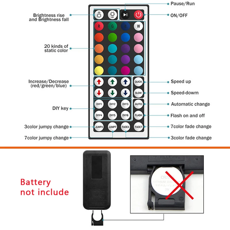 RGBW LED Strip Controller 12V Remote Controller Lamp Tape IR RGB Control Box 44 Key LED Dimmable For 5050 2835 3528 Strip Light