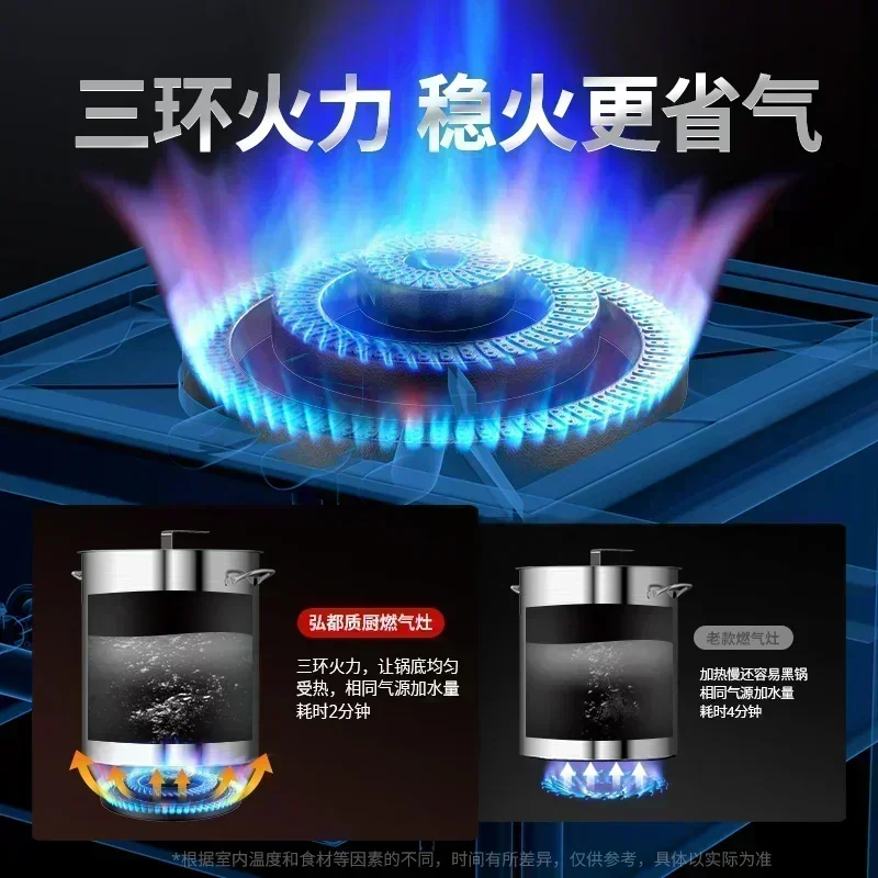 

Коммерческая высокая мощность, жестокий газ, корейский стиль, низкая суповая плита, газовая плита на коротких ножках, природный газ, одинарный, с двойной конфоркой, новый стиль