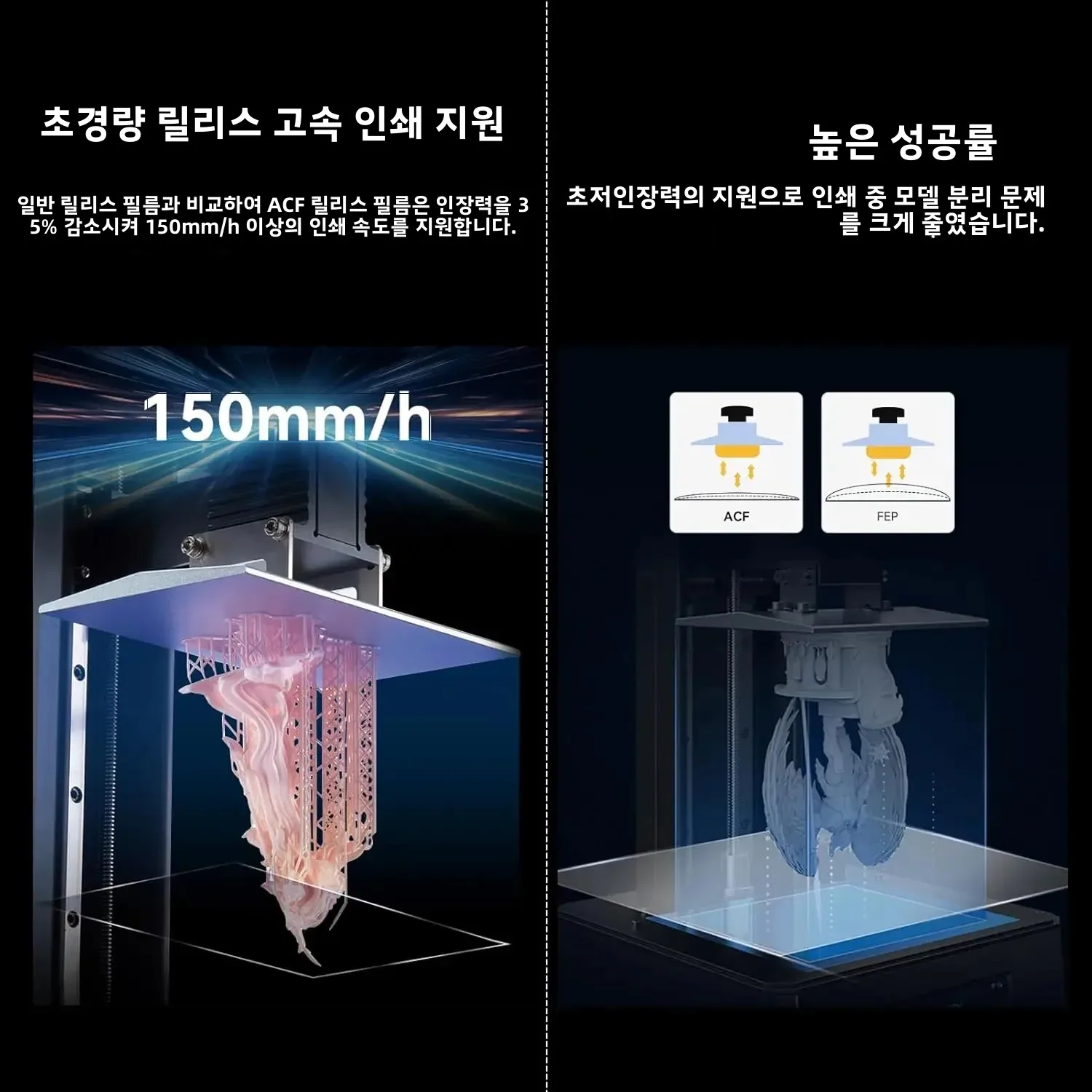 3개입 릴리스 필름 290x450mm ACF 필름 (프로젠 소닉 메가 8K 8KS V2 애니큐빅 M7 맥스크리얼리티 할로트 맥스 레진 3D 프린터 부품용)