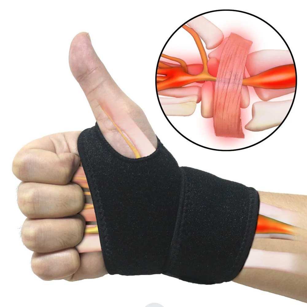 1Pc Sports Wristband Gym Wrist Band New Wrist Brace Wrist Support Splint Fractures Carpal Tunnel Wristbands for Fitness