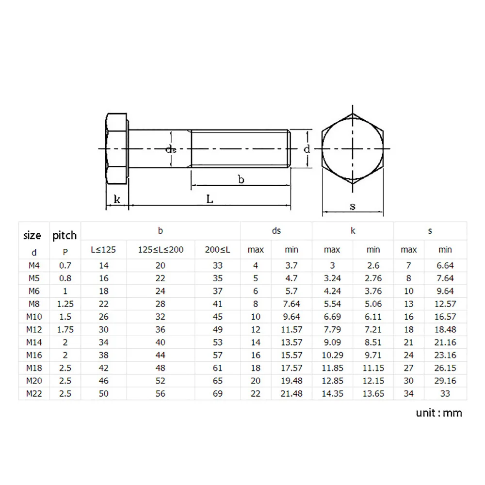 External Hexagon Head Screws M12 M14 M16 M18 M20 M22 M24 Black Grade 12.9 Alloy Steel Outer Hex Head Cap Half Thread Screw Bolt