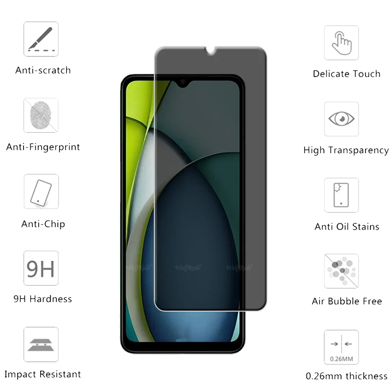 4szt Dla Redmi A3 Szkło Xiaomi Redmi A3 Szkło hartowane 9H Prywatność Anti-Spy Osłona Klej Ochraniacz ekranu Redmi A3 A3X — zdjęcie produktu 2