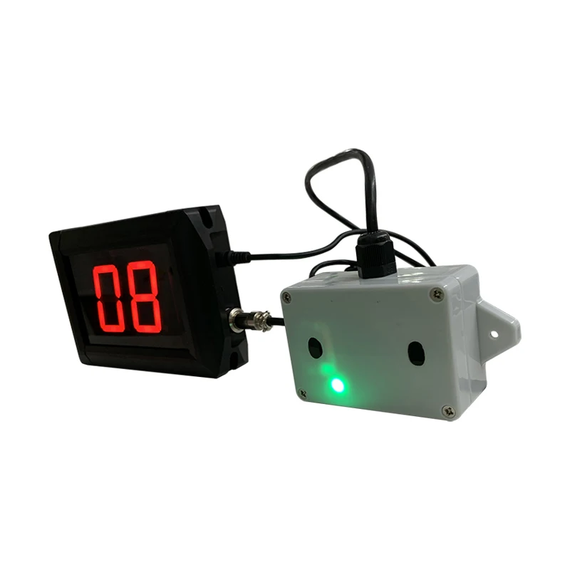 Ganxin Drop Shipping Color Changeable Led People Counter with Infrared Beams Automatic Access Control System