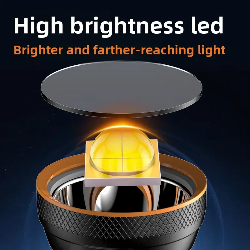 Aluminum alloy portable light with COB side light, outdoor portable work light, high-brightness smart power display flashlight