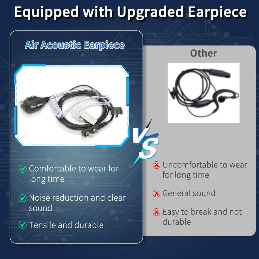 جهاز اتصال لاسلكي طويل المدى MT8S جهاز اتصال لاسلكي مع سماعة أذن، بطارية 1500 مللي أمبير في الساعة، أجهزة اتصال لاسلكية قابلة لإعادة الشحن للبالغين والأعمال التعليمية #3