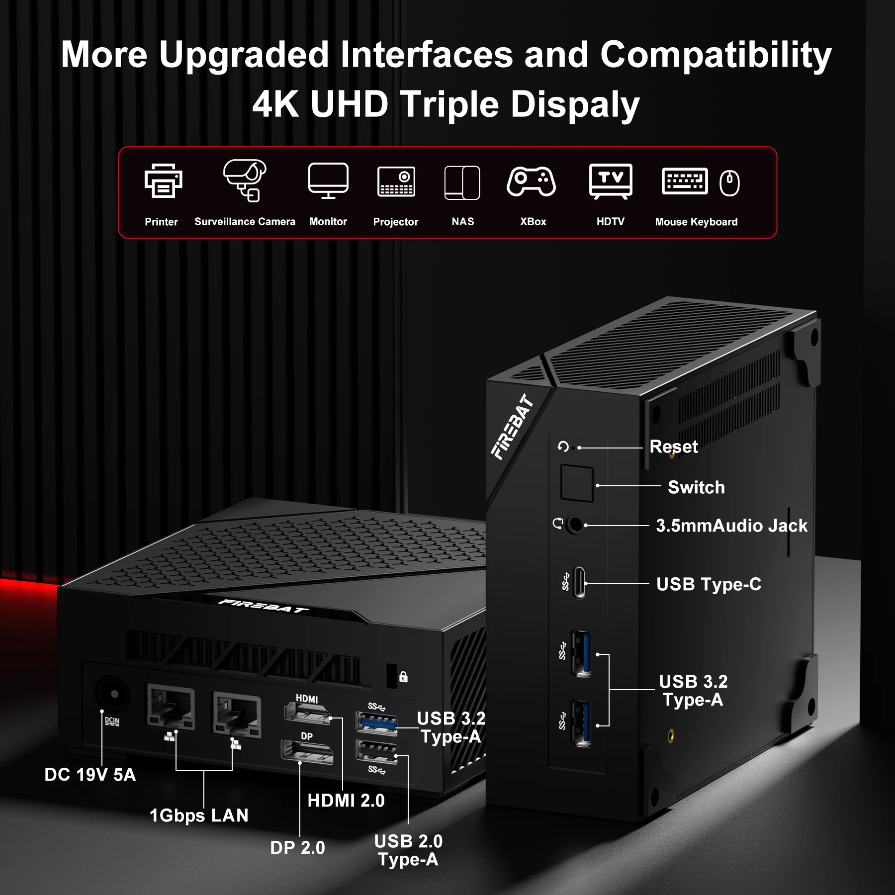 FIREBET AM022 Mini PC 6600H CPU 6C/12T MAX 4.5GHz 16GB DDR5 RAM 512GB SSD Windows 11 Desktop 2*RJ45 WIFI6 BT5.2 Gaming Computer