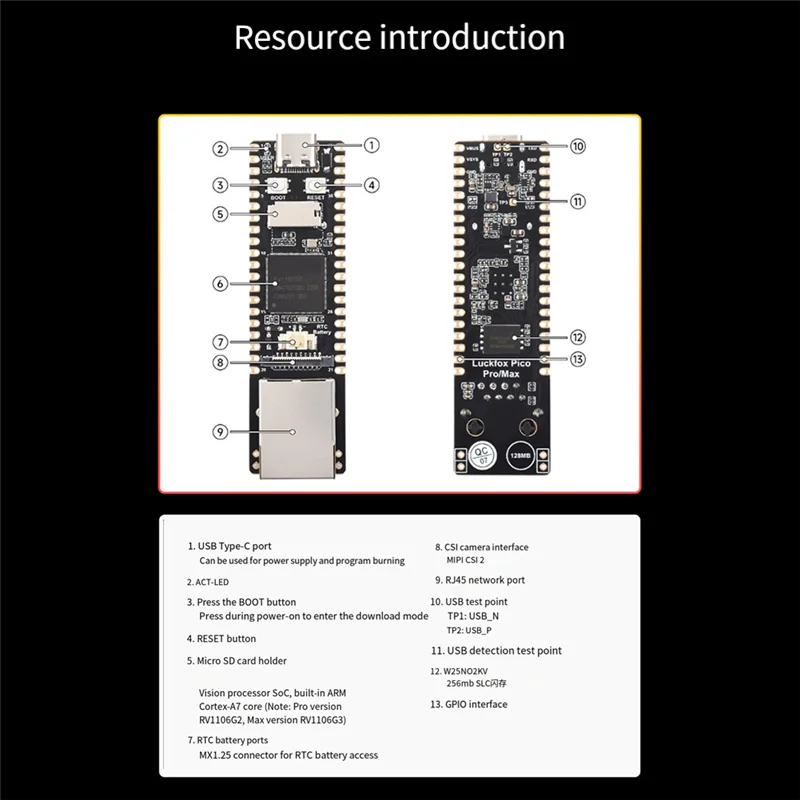 لوحة تطوير Luckfox Pico Pro الرائعة 128 ميجابايت Linux RV1106 AI Board ARM Cortex-A7/RISC-V VS لـ Raspberry Pi Pico