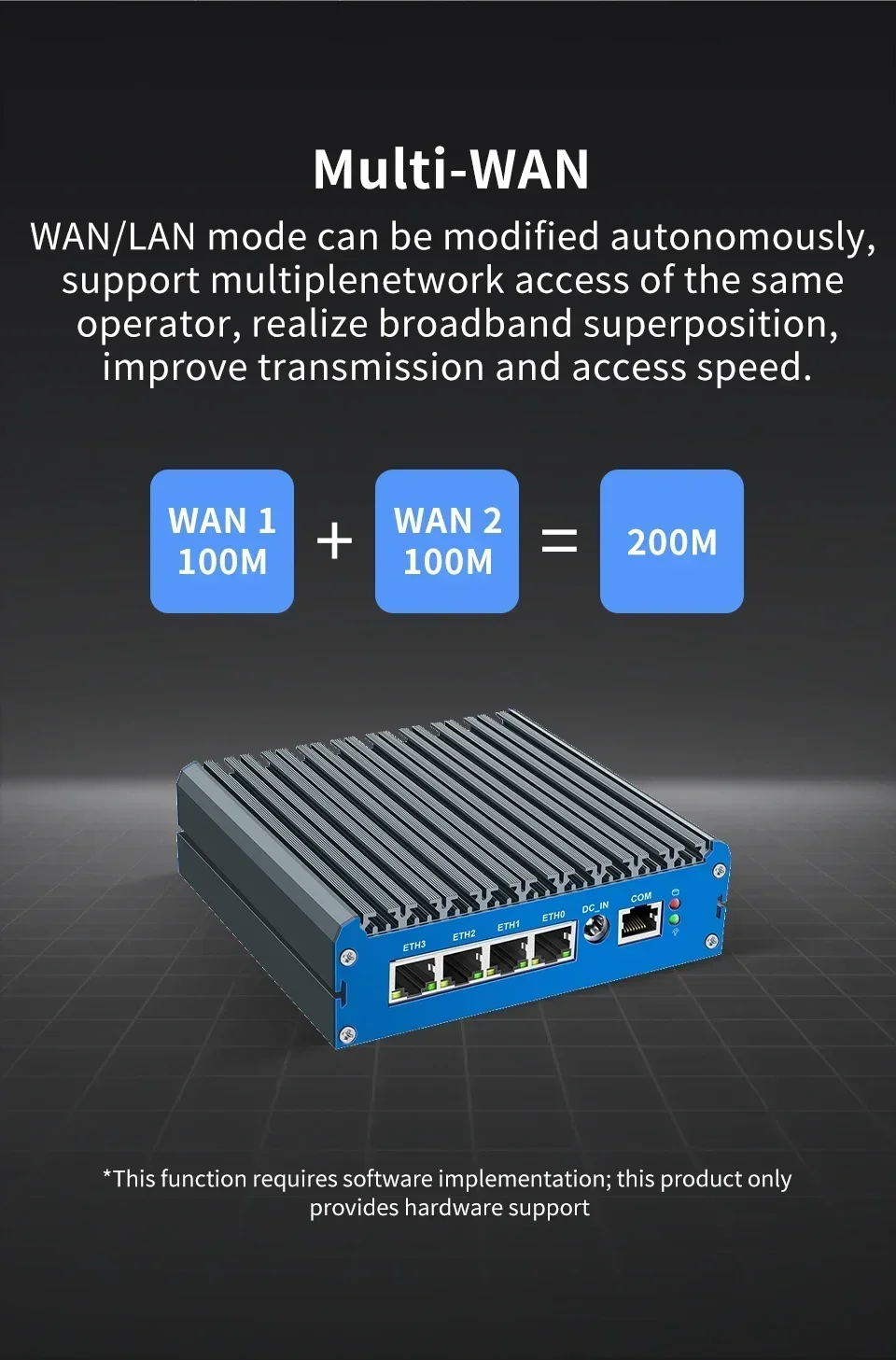 SZBOX G48S Безвентиляторный маршрутизатор N150 Intel Twin Lake N150 Windows 11 DDR5 NVME SSD 4 * LAN PfSense Soft Router Сервер брандмауэра OPNsense SZBOX G48S Безвентиляторный маршрутизатор N150 Intel Twin Lake N150 Windows 11 DDR5 NVME SSD 4 * LAN PfSense Soft Router Сервер брандмауэра OPNsense