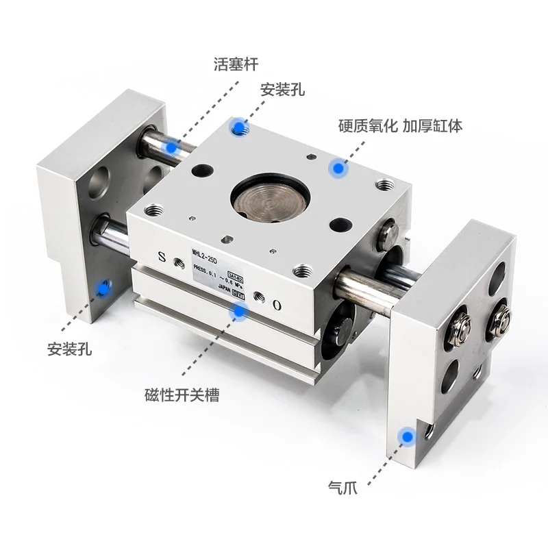 Wide Pneumatic Finger Cylinder HFT/MHL2-10D/16D20D25D32D40D/D1/HFT16X30S