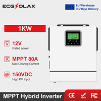 ECGSOLAX 1KW Hybrid Solar inverter 12V 24V 220Vac With MPPT 80A Charging Controller 1000W-grid Hybrid inverter Max PV 150VDC