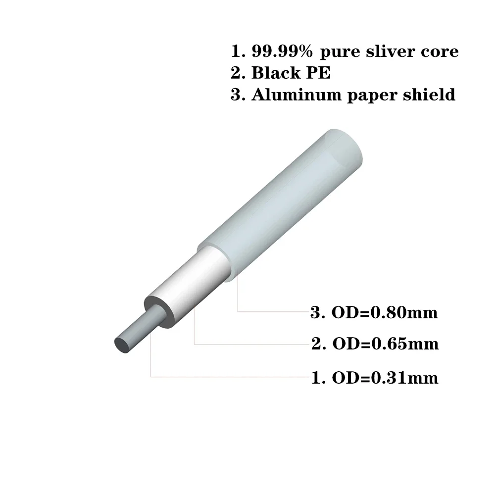 AVplay AV-0806 99.99% 4N Sterling Silver USB Type A to Typr B to Type C Interwork Cable PC Phone HiFi DAC DDC Digital Data Cable