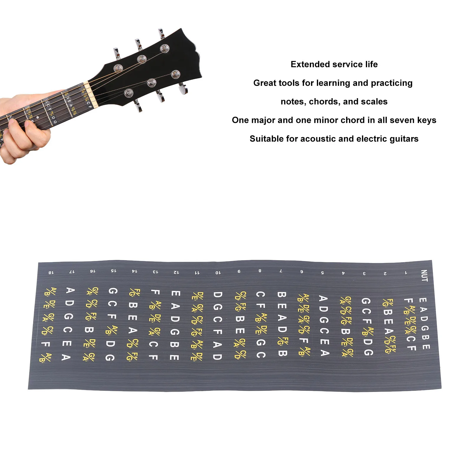 Guitar Fretboard Note Map Decals Stickers Acoustic Electric Guitar Chords Scales