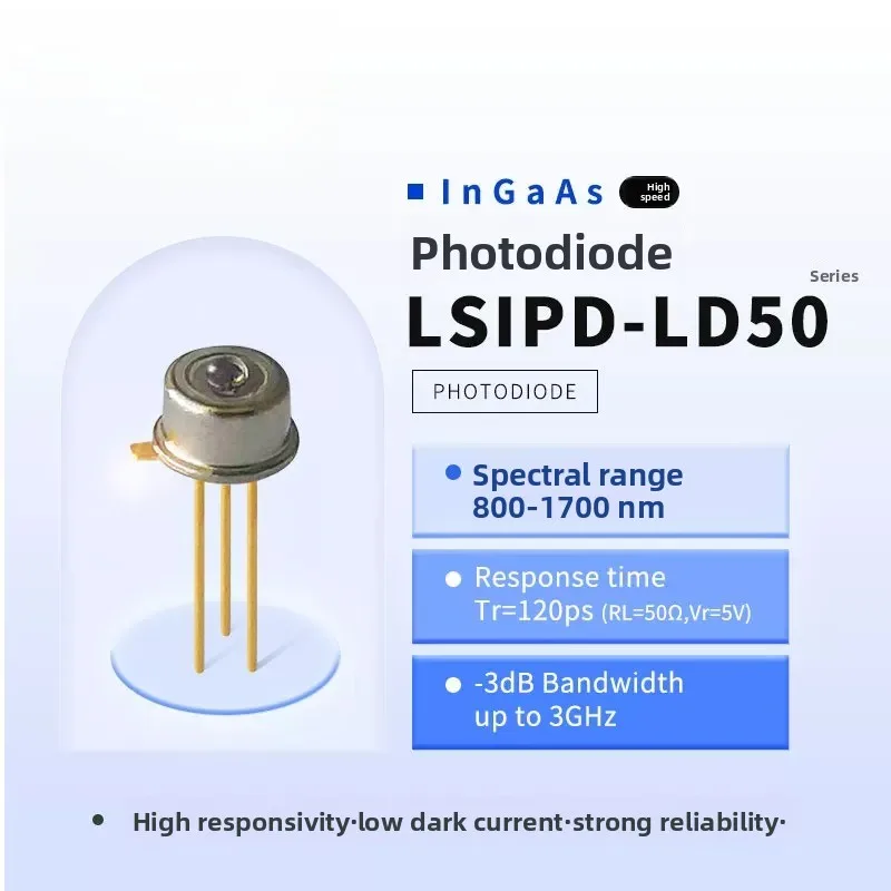

LSIPD-LD50 800-1700nm PIN Photodetector – 170ps Response, 3GHz Bandwidth