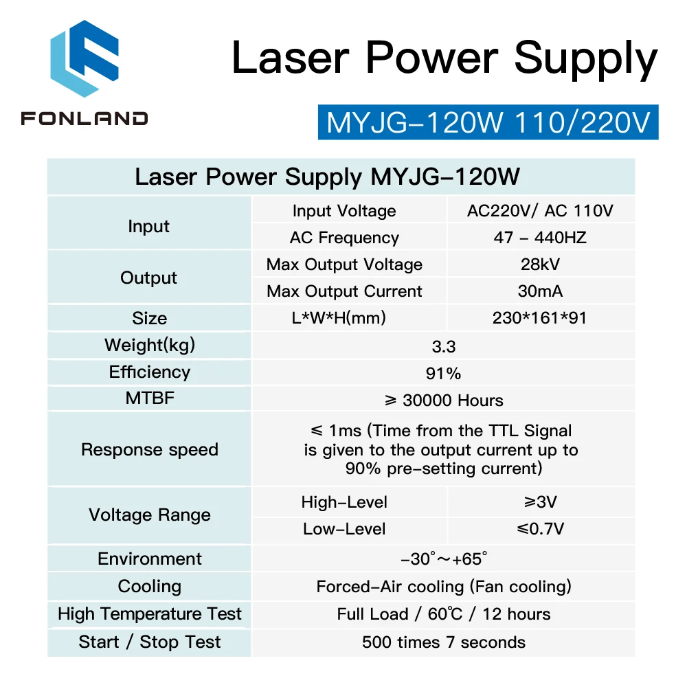 Imagem -06 - Fonland-myjg Laser Fonte de Alimentação Substituição 110 v 220v para Reci w4 t4 Efr Cdwjco2 Máquina de Corte do Tubo do Laser 120w