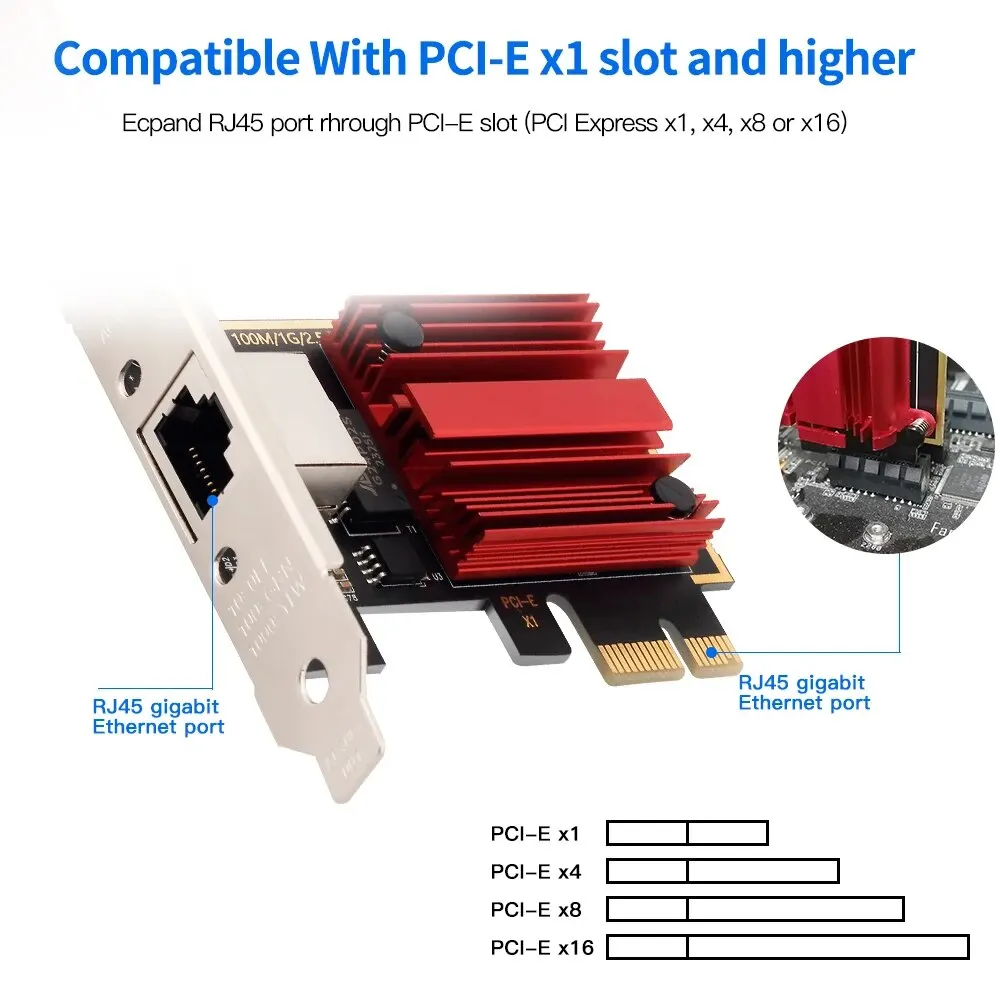 FENVI 2.5G PCI-E To RJ45 Network Card RTL8125B Chip 100/1000Mbps 2.5Gbps Ethernet Wired LAN Controller Adapter For Win7/8/10/11