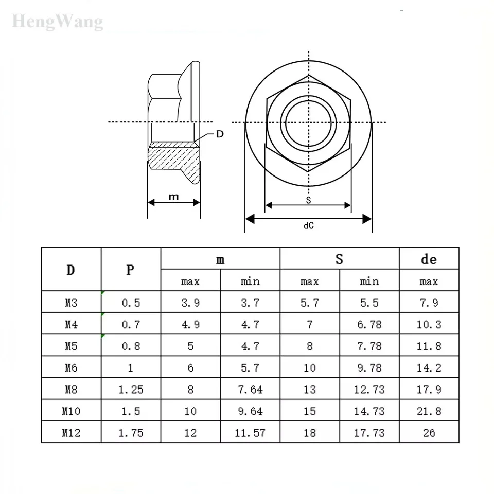 DIN6923 Hexagon Flange Nut M3 M4 M5 M6 M8 M10 M12 M14 M16 M20 Serrated Spinlock Flange Nuts 304 Stainless Steel Lock Nut