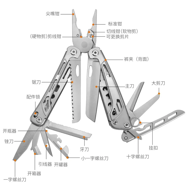 Imagem -03 - Multi Tool Folding Knife Alicate Multifuncional Sobrevivência ao ar Livre Edc Multitools Tesoura Bolso de Pesca Ferramenta de Mão 15 em 1