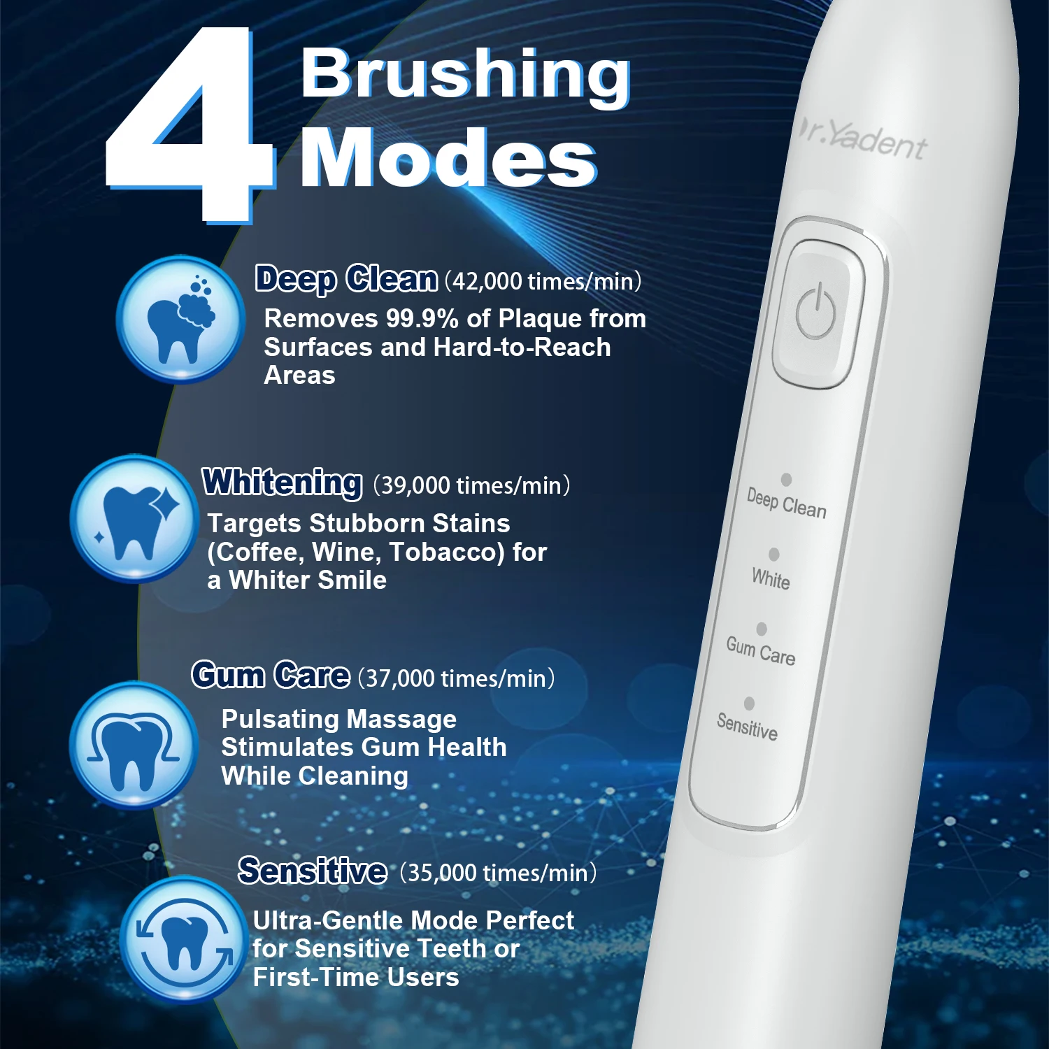 Dr.Yadent YD05 Electric Toothbrush USB-C Fast Charge 4 Modes for Adults 2mins SmartTimer 6 Replacement Heads Last for 1 Year Use image 2