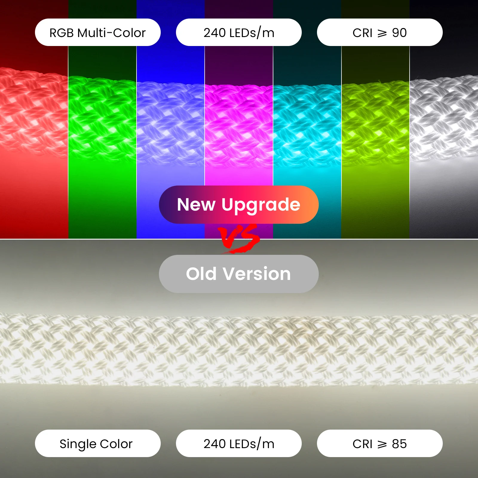 RGB 360 Round LED Neon Strip Light 24V 240LEDS/M Waterproof Flexible Mesh Nylon Rope Light Room Home Decor 1m 2m 3m 4m 5m 10m