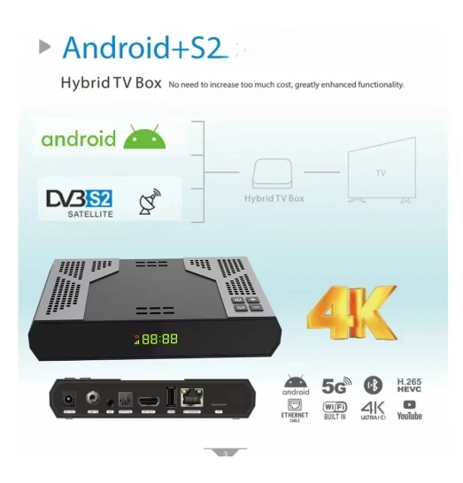 [Genuine] 2025 New Skylinker Z8 Hybrid TV box Android+DVB-S2 HD 4K TV Box H265 5G Wifi OTT Set-Top Box+DVB-S2 Satellite Receiver