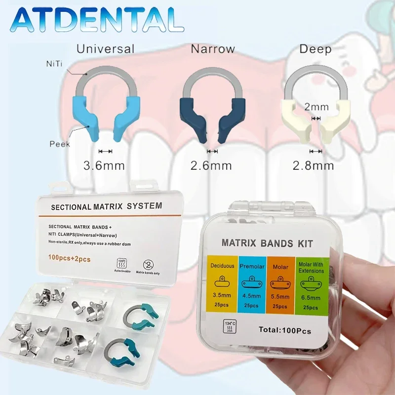 Nickel-Titanium Contoured Matrix Clamp & Ring System for Accurate Dental Restorations