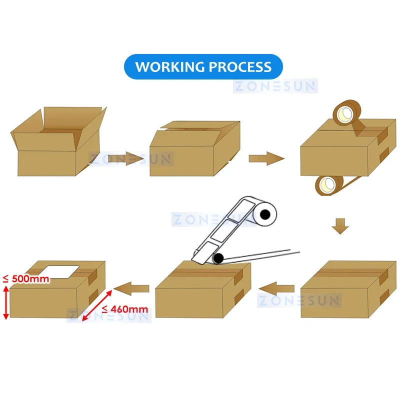 ZONESUN Automatic Carton Sealer Integrated Labeling Machine Express Parcel Sealing Product Packaging Machine ZS-FKC4650