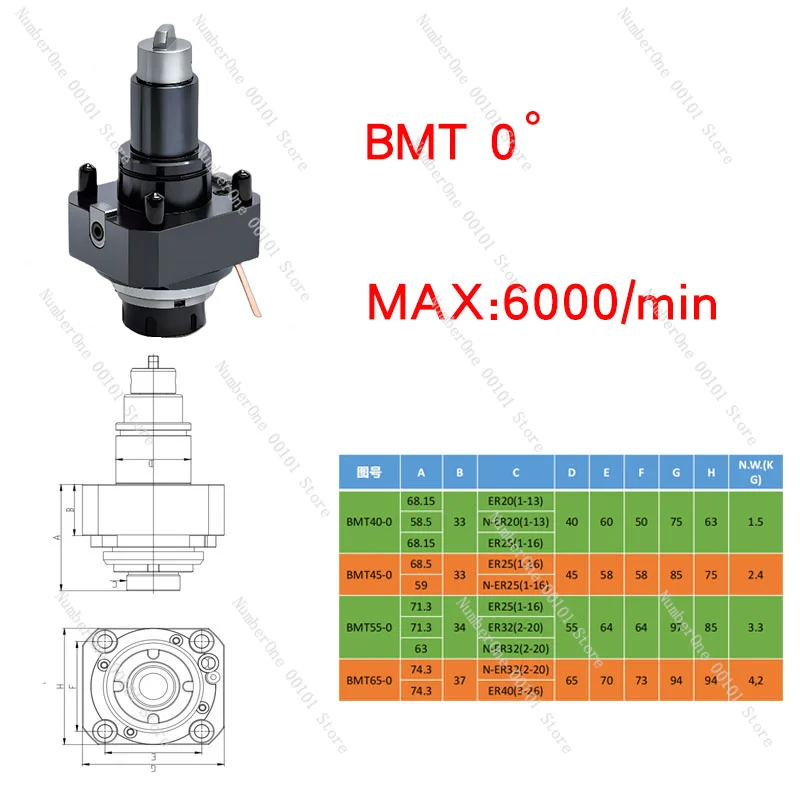 BMT40 High quality Turret Tool Holders 0 degree Driven Live Tool Holder ER20 ER25