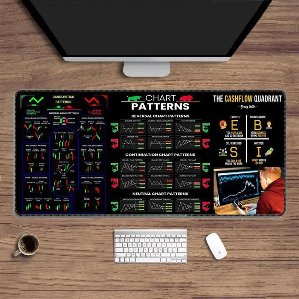 Gráfico de mercado de ações padrão gráfico mouse pad eficiente suave comerciante mesa almofada tamanho grande engrossado teclado tapete