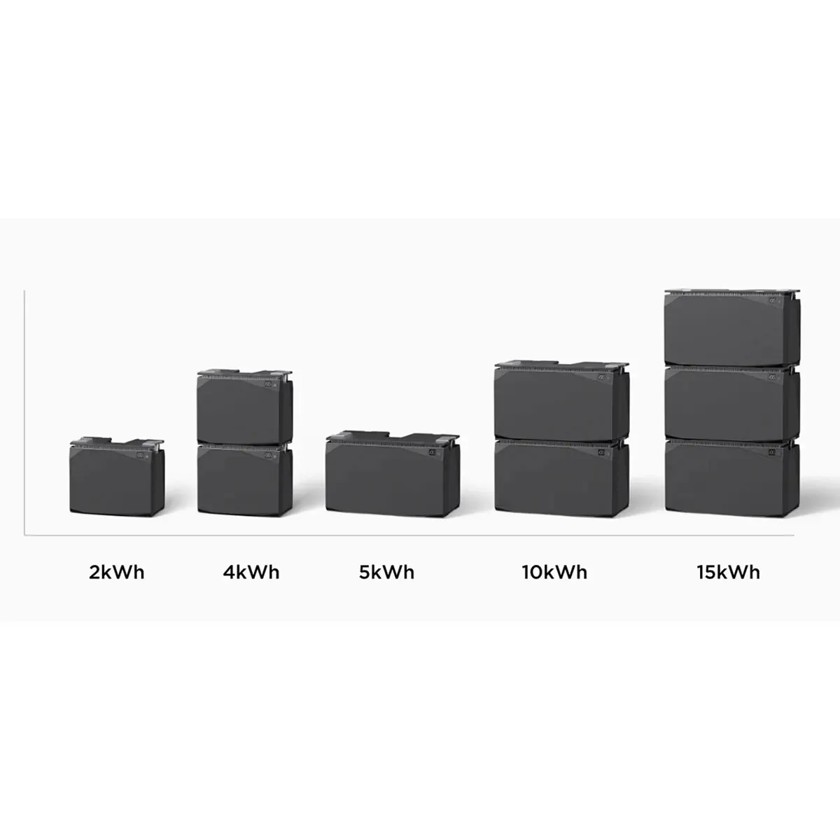 2kWh LFP Battery Built-in Auto Heating to Use in As Low As -4°F, Home Emergency Backup Rechargeable Battery for Generator