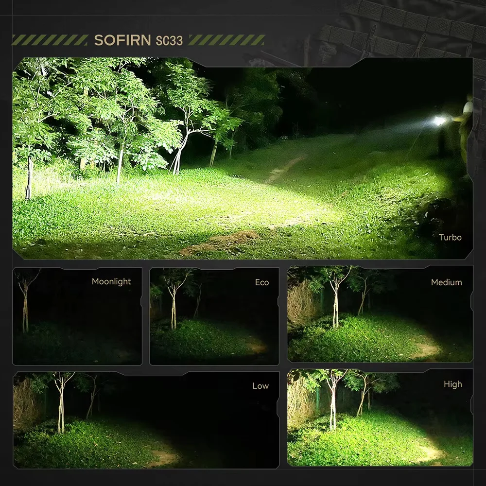 Sofirn SC33 5200lm Powerful LED Flashlight XHP70.3‑HI USB‑C Rechargeable 21700 EDC Torch Tail E‑Switch IP68 Waterproof