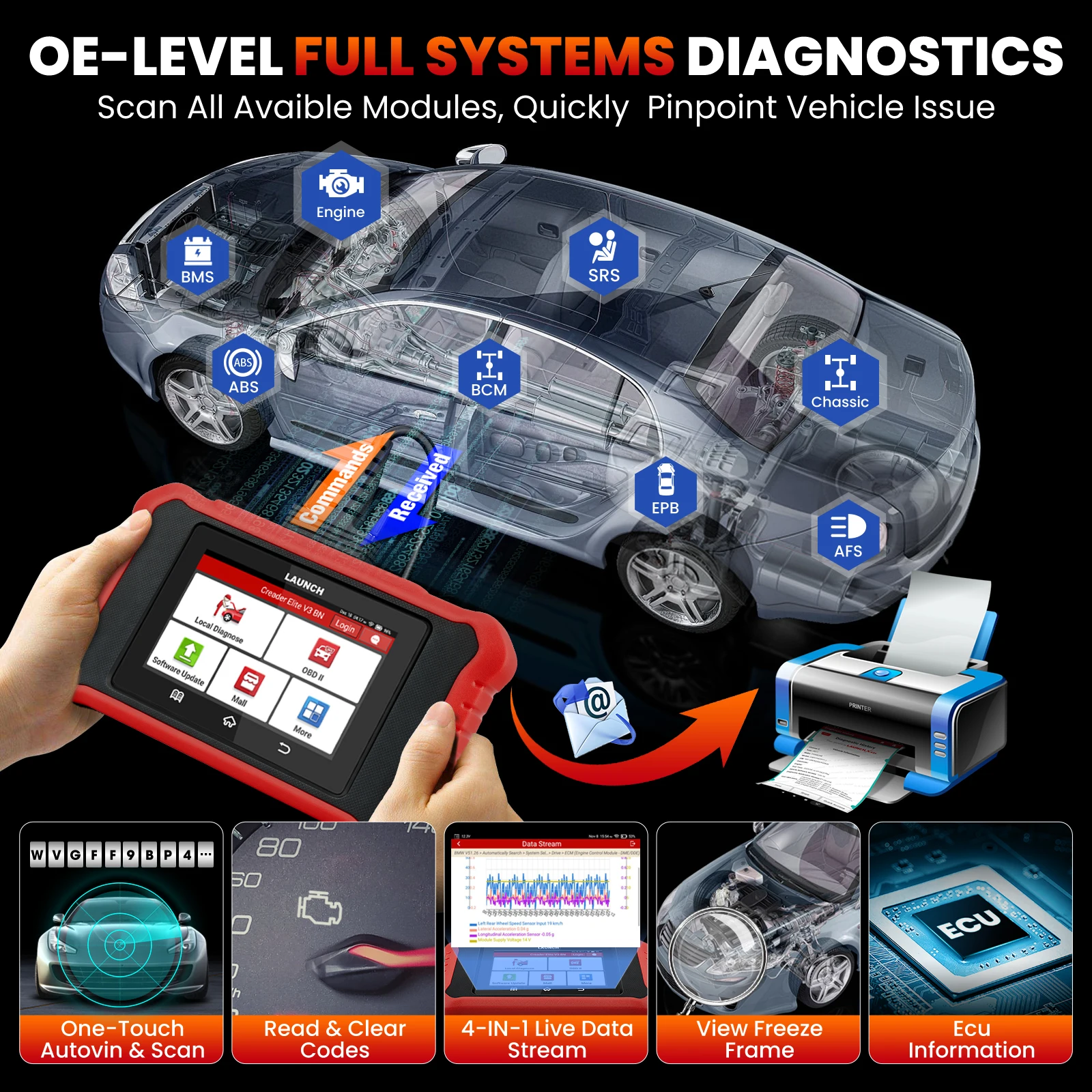 LAUNCH X431 Elite 3.0 for Mercedes-Benz/Maybach/Sprinter OBD2