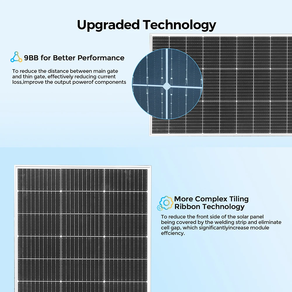 XINPUGUANG 18 فولت لوحة طاقة شمسية جامدة 200 واط أو الألواح الشمسية 18 فولت 120 واط الزجاج لوحة طاقة شمسية بطارية التخييم منزل يخت RV قافلة قارب شاحن بطارية 12 فولت الألواح الشمسية الألواح الشمسية المحمولة