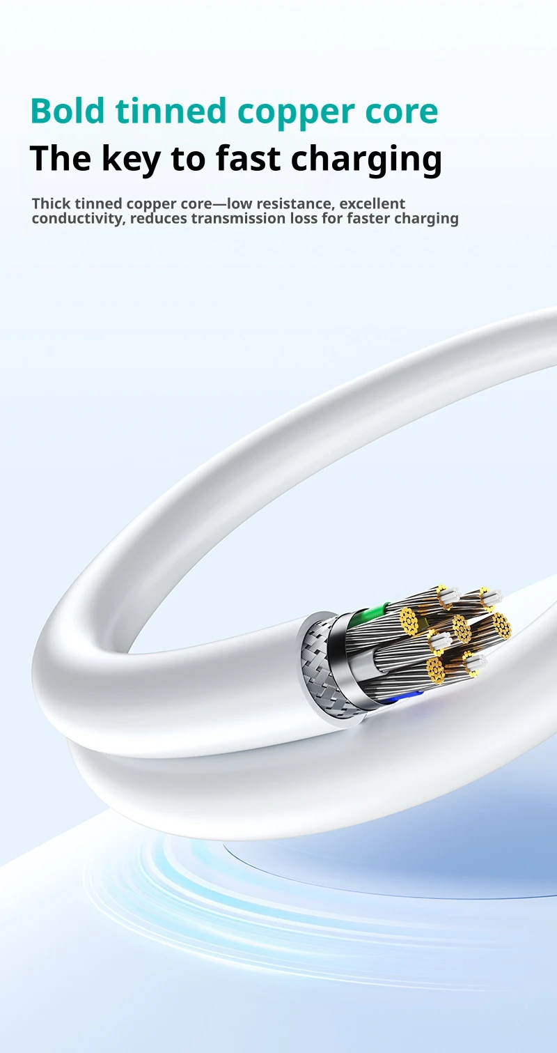SAMZHE 3A USB-C-Kabel für iPhone 17 16 15 Xiaomi Samsung – Schnelles Ladekabel USB-C-Ladegerät Datenkabel für iPad Poco USB-C – Detail 11