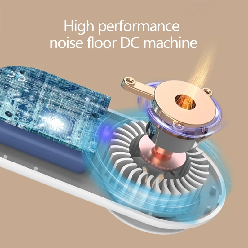 3ความเร็วเกียร์หน้ากากไฟฟ้าพัดลมระบายความร้อนส่วนบุคคลแบบพกพาสำหรับหน้ากาก USB หน้ากากชาร์จไฟได้ไอเสียคลิป