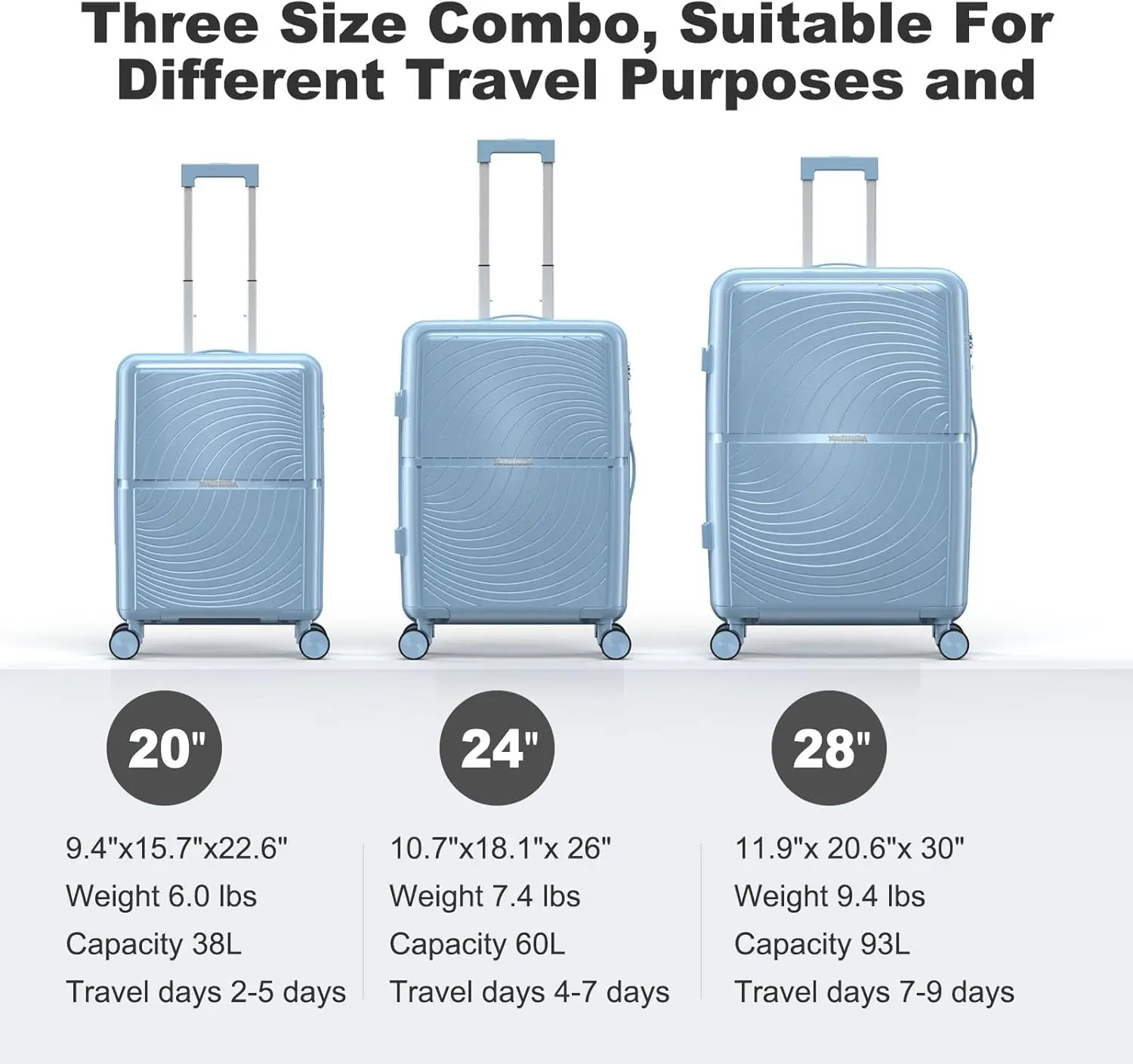 Luggage Set, 3-Piece Hardside Suitcase Set, 20-inch, 24-inch, 28-inch Luggage, Carry on Luggage Set, Travel Luggage Set