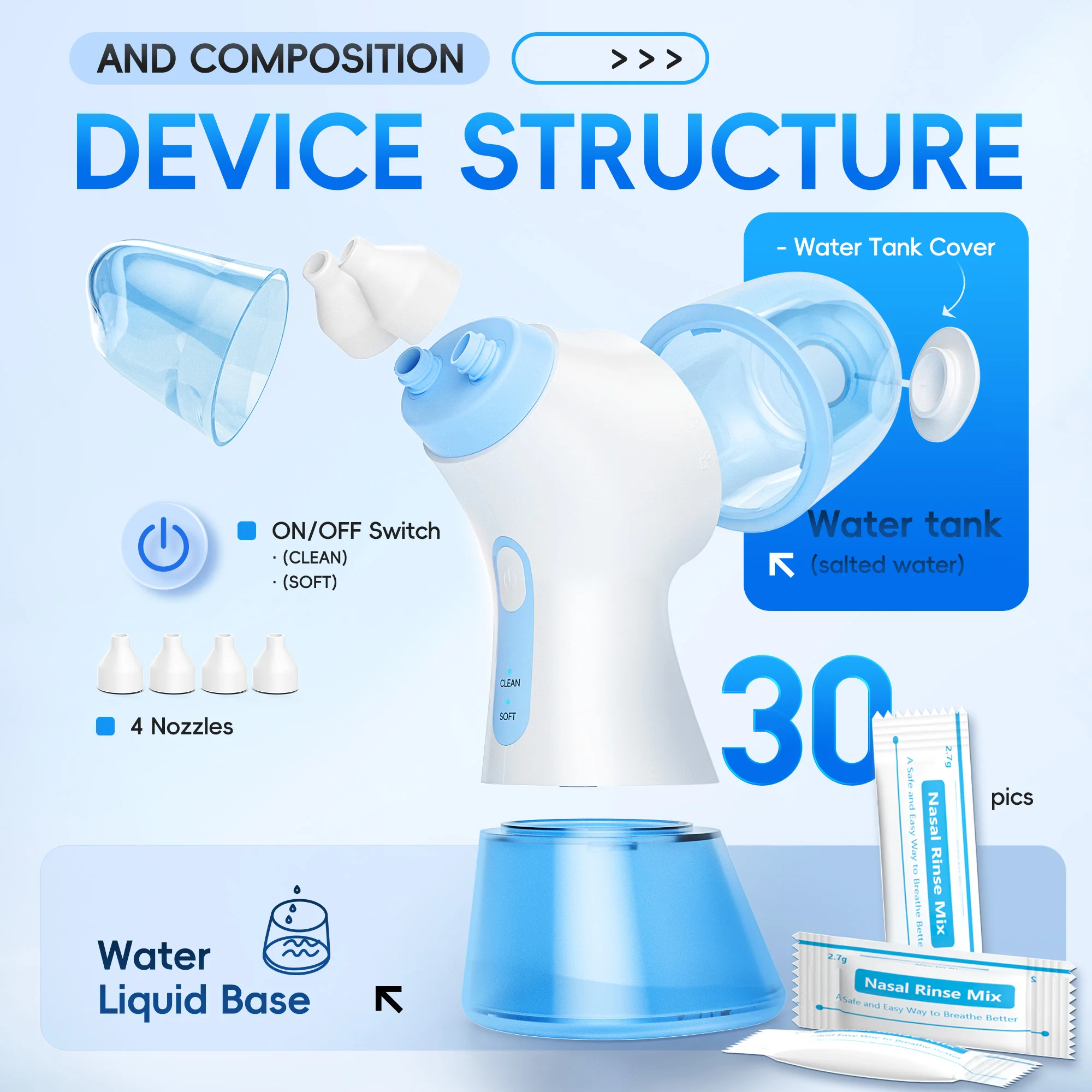 Electric Nasal Rinse Irrigation,30 Salt Packets, for Relieving Sinus Discomfort, Self-Cleaning and Automatic Waste Collection image 6