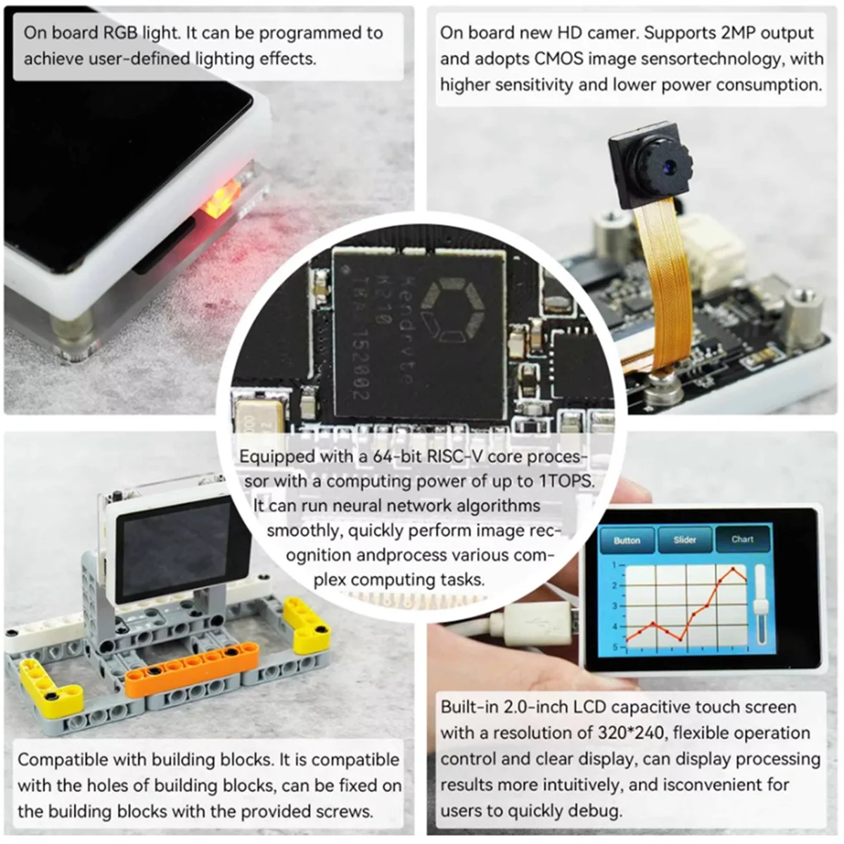 

CLCUV K210 Visual Recognition Module with 2MP Camera OV2640 and 2.0-Inch LCD Capacitive Touch Screen for DIY Robot Car Kit