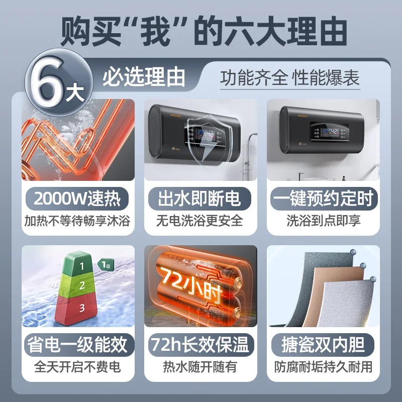 เครื่องทําน้ําอุ่นไฟฟ้าสําหรับใช้ในครัวเรือน แบบเก็บของขนาดเล็ก ประหยัดพลังงาน ทําความร้อนเร็ว อาบน้ําและอาบน้ํา