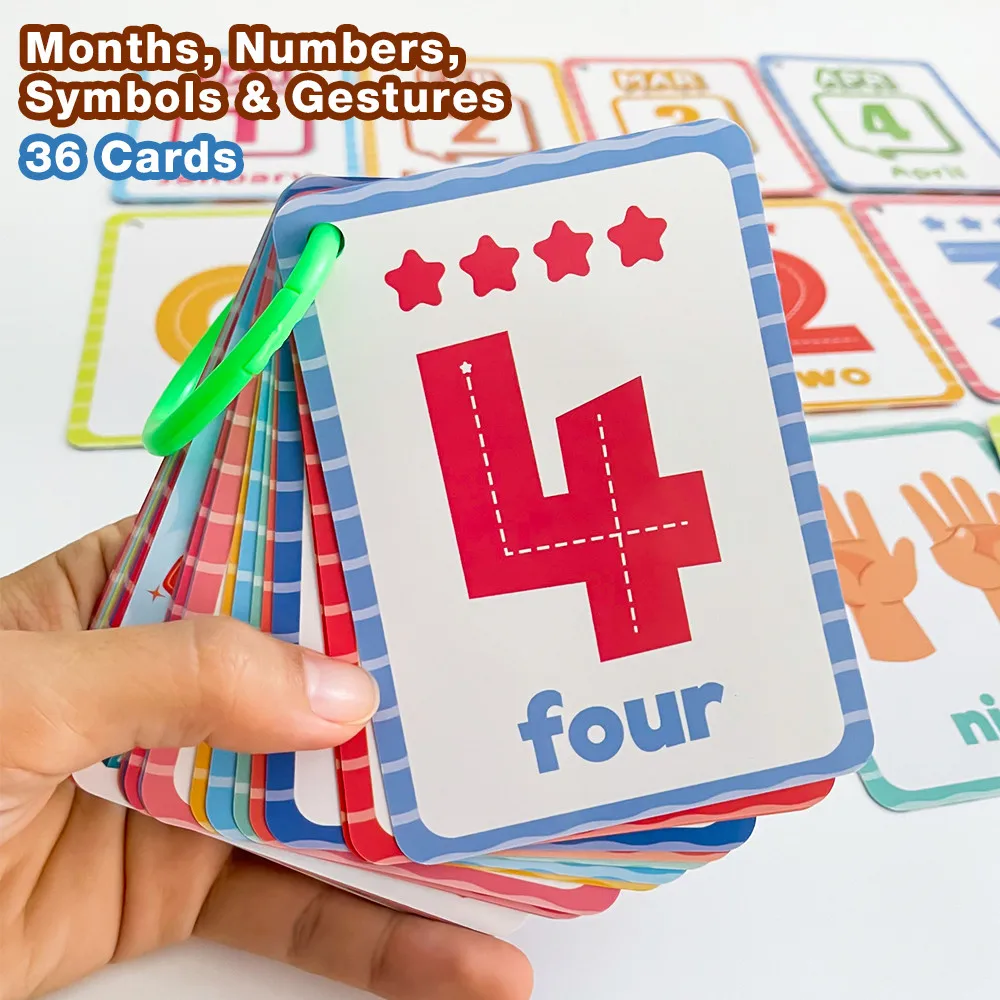Numbers Symbols Gestures & Months Cognition English Flashcards for Children Early Learning Educational Maths Cards Teaching Aids