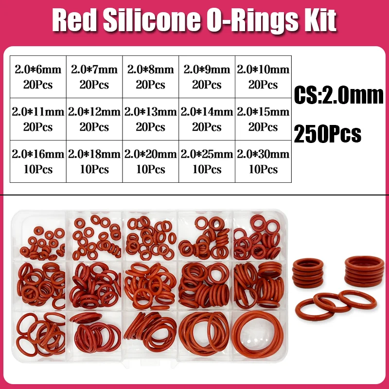 Silikon-O-Ring CS 1/1,5/2,0/2,4/3,1 Dichtungsscheibe Rot VMQ O-Ring Sanitärdichtung Ölbeständiger hitzebeständiger O-Ring – Detail 10