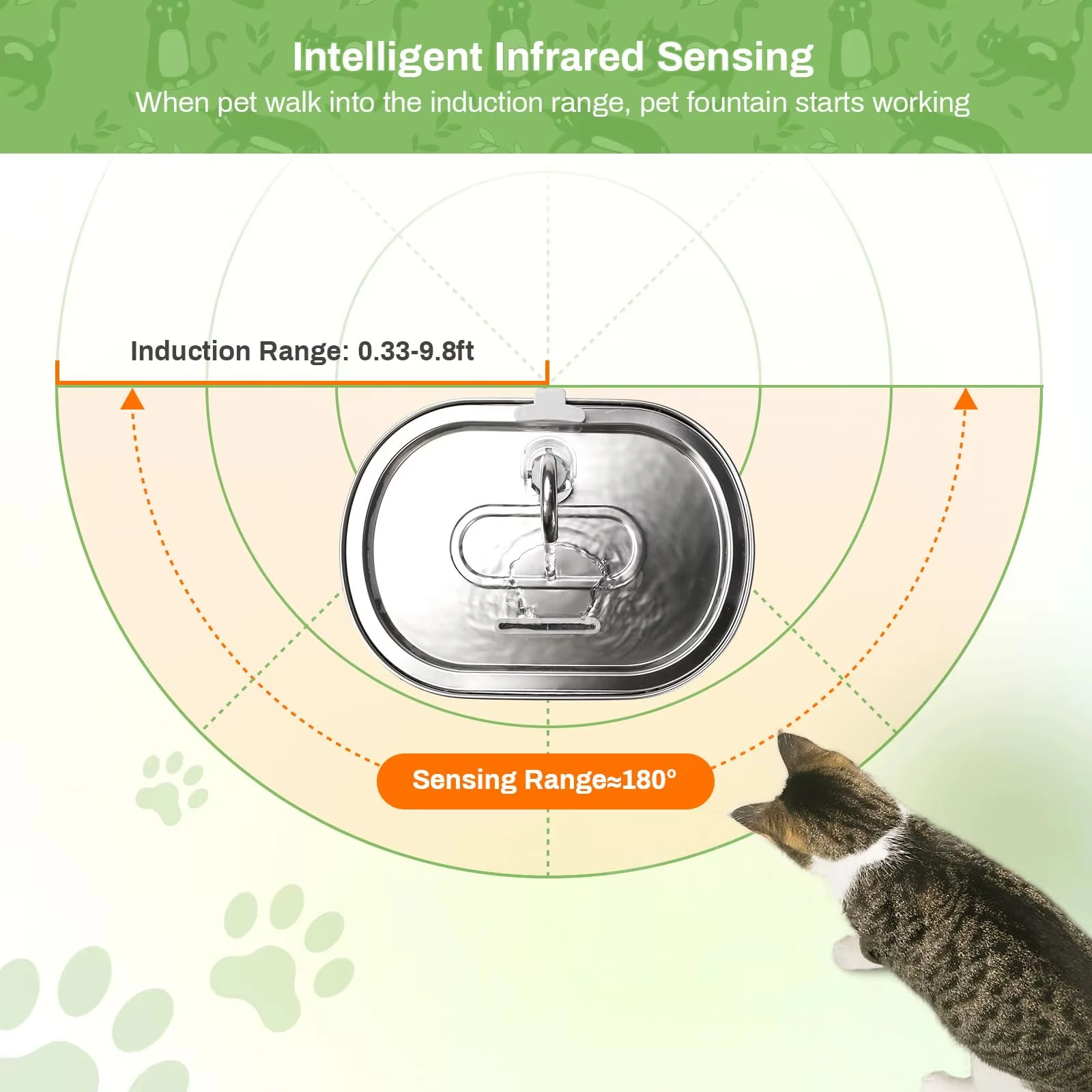 Automatic Pet Water Dispenser with Motion Sensor Filter Fountain For Dogs and Cats Universal Infrared USB Powered Detector gallery 4