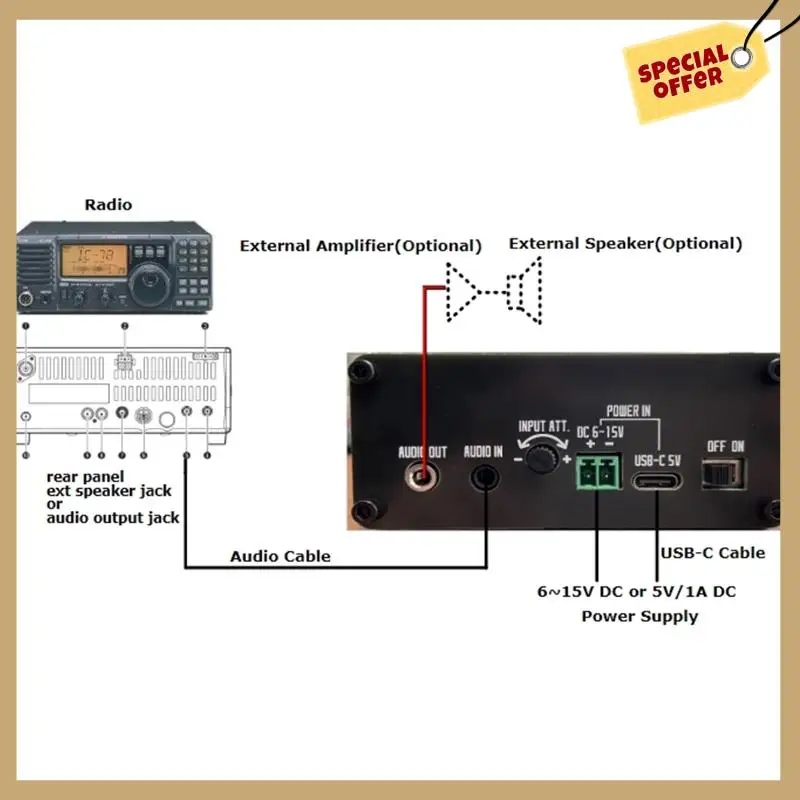 

Аудиосигналы Цифровой шумоподавитель Фильтр нижних частот (LPF) для нехватки радио, встроенный динамик-WMAN